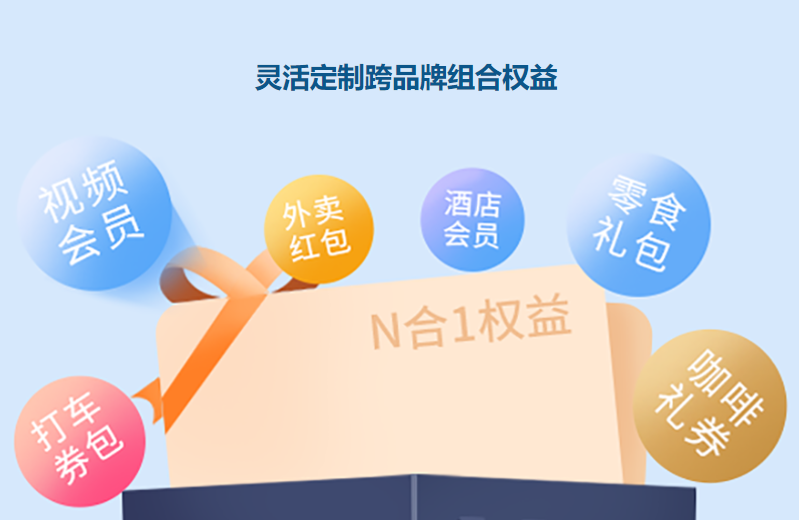 卡盟影视会员批发代理:揭秘权益采购平台的行业货源与盈利之道